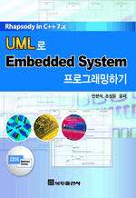 Rhapsody in C++ 7.5 UML Embedded System α׷ϱ