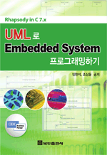 Rhapsody in C 7.5 UML Embedded System α׷ϱ