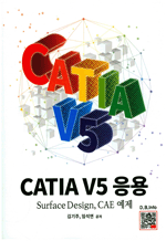 CATIA v5  - Surface Design, CAE 