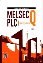 GX-Works2 Ȱ MELSEC Q PLC -  Ҽִ