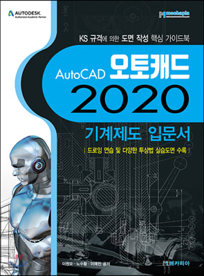 AutoCAD ĳ 2020  Թ