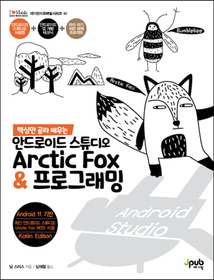 ٽɸ   ȵ̵ Ʃ Arctic Fox & α׷