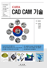 CATIA CAD CAM 
