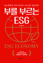 θ θ ESG - ESG 濵  SURE μ 