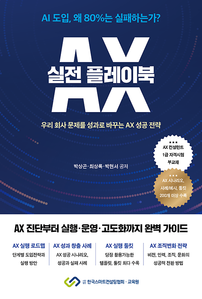 AX ���� �÷��̺�