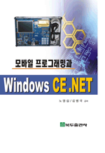  α׷ְ Windows CE .NET