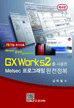 GX Works2  Melsec α׷  (4)