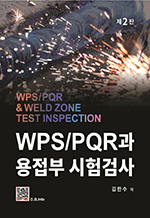 WPS/PQR  ˻ (2)