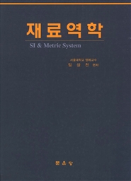 Ὺ - SI  Metric System