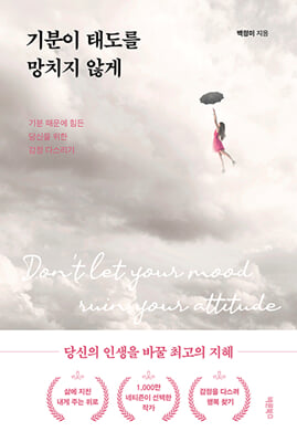 ����� �µ��� ��ġ�� �ʰ�