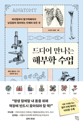 ���� ������ �غ��� ����