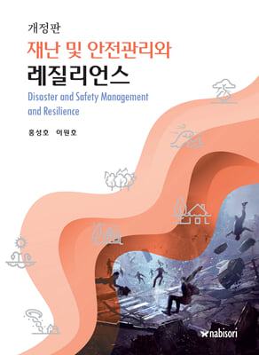 �糭 �� ���������� ��������