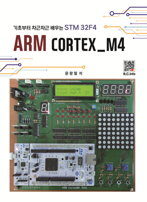 ARM CORTEX_M4