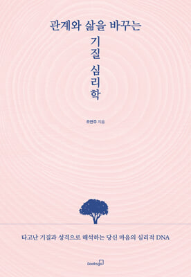 ����� ���� �ٲٴ� ���� �ɸ���