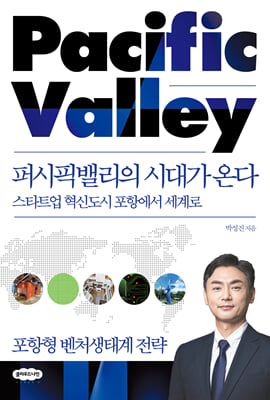 �۽��ȹ븮�� �ô밡 �´�