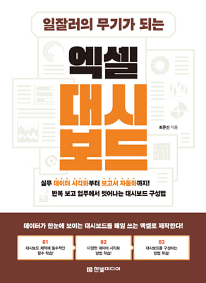 ���߷��� ���Ⱑ �Ǵ� ���� ��ú���