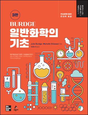 [3��]  Burdge �Ϲ�ȭ���� ����