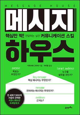 �޽��� �Ͽ콺