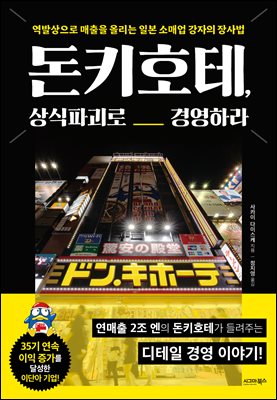 ��Űȣ��, ����ı��� �濵�϶�