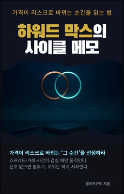 �Ͽ��� ������ ����Ŭ �޸�