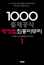 1000   1 (2014/2013)