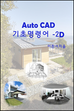 Auto CAD ʸɾ 